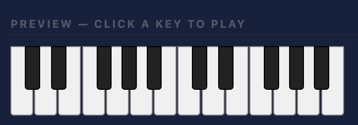 Piano keyboard in the left column — two white octaves, one key highlighted