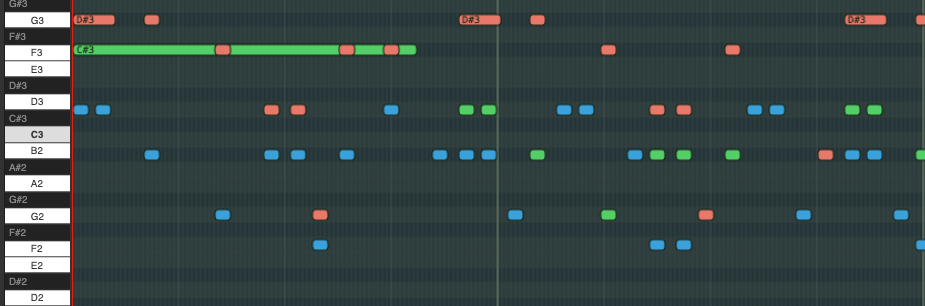 Piano roll close-up — notes on two channels with beat and bar grid lines