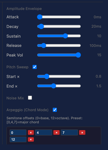 ADSR sliders with the envelope shape visible in the visualiser